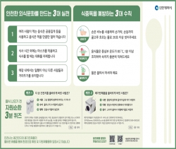 식탁지 제작시안