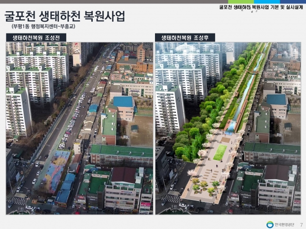 부평1동 행정복지센터에서 부흥교까지