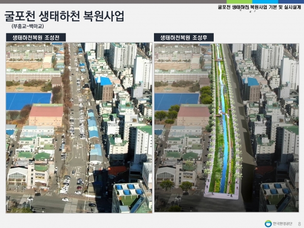 부흥교에서 백마교 전, 복원 후 전경