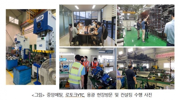 스마트팩토리공정 기업체 컨설팅
