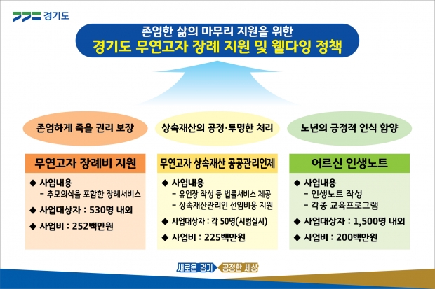 브리핑용 보드