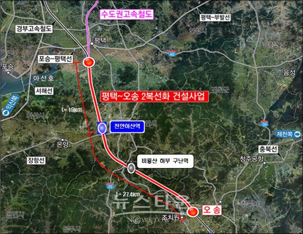 평택~오송 2복선화 건설사업