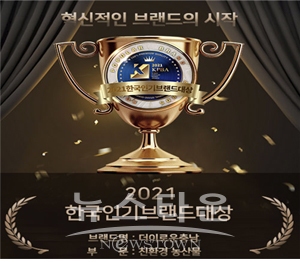 2021 한국인기 브랜드 대상
