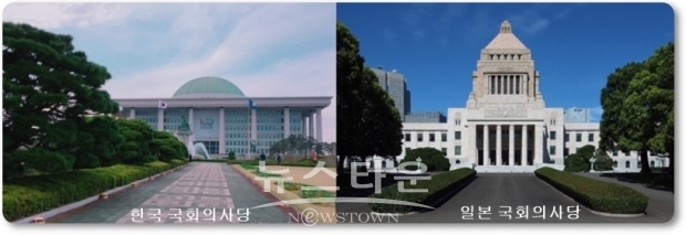 무슨 일이든, 사건이든, 사태이든 국회가 해야 할 일을 제때에, 제대로 하지 못하는 상황은 일본이나 한국이나 마찬가지이다. 정치의 희화화(戲畫化)를 보는 국민들은 답답하다.
