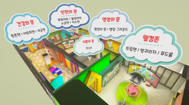 VR 사진(체험관 위치도)