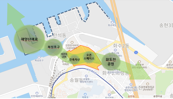 해양산책로～북성포구～화도진 공원을 잇는 새로운 열린공간
