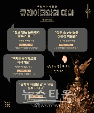 큐레이터 대화