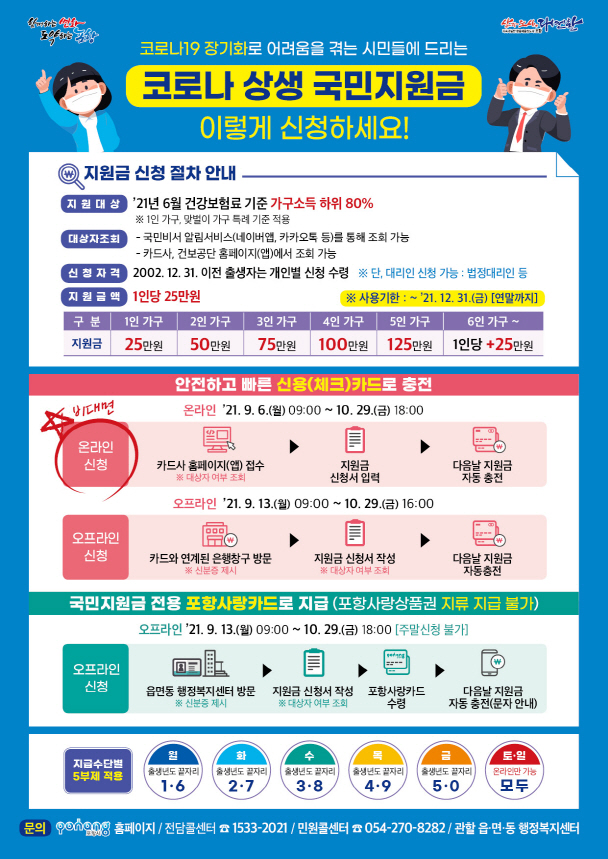 코로나 상생 국민지원금 홍보전단지
