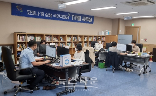 코로나19 상생 국민지원금 TF팀