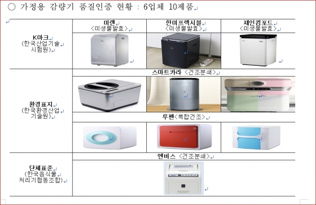 가정용 감량기 사진