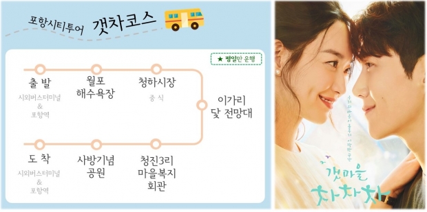 포항시티투어 갯차코스