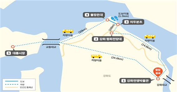 평화의 길 노선도