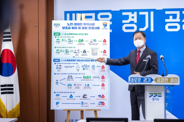 김영수 공정특별사법경찰단장(