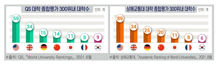 전경련 자료.
