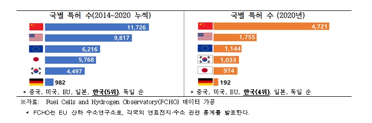 전경련 사진.