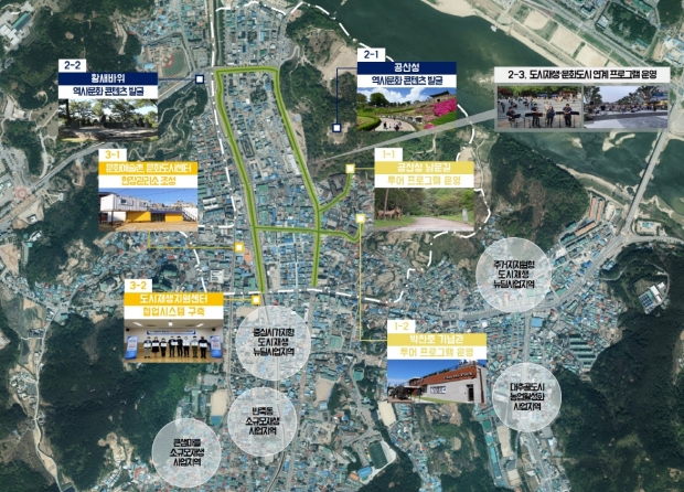 도시재생 예비사업 구상도