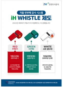 iH Whistle제도 포스터