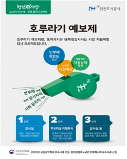 그린휘슬(호루라기 예보제) 포스터
