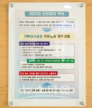 직무과제 현황판