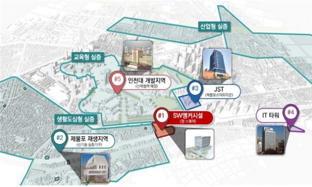 SW‧ICT 진흥단지 배치도