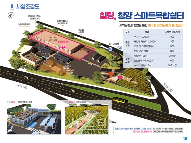 스마트 복합쉼터