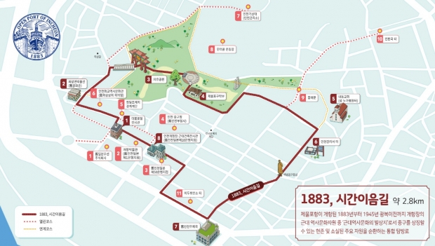 개항장 역사순례길 '시간이음길'