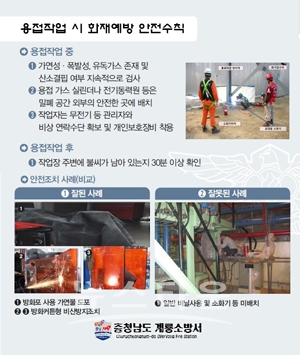 용접작업 시 화재예방 안전수칙