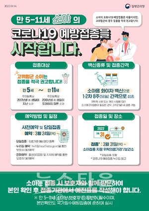 만5~11세 소아 코로나19 예방접종