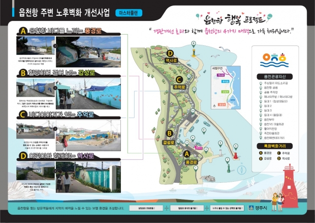 경주 읍천항 노후벽화 개선사업 마스터플랜