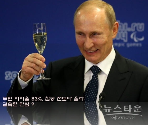 월스트리트저널(WSJ)은 “우크라이나 사태와 관련, 러시아 정부와 반대되는 입장은 보도가 차단되고 있어, 이번 여론조사 결과를 그대로 받아들이지 말라는 전문가들의 의견도 있다”고 전했다.