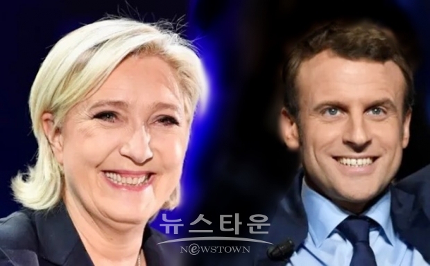 조사회사 입소스가 1일 발표한 제1차 투표를 상정한 여론조사 결과로, 마크론 대통령이 지지율 26.5%로 선두이며, 르펜이 20%로 바짝 추격하고 있고, 16%로 3위인 극좌의 프랑스 장뤽 멜랑숑도 상승추세를 이어갔다.