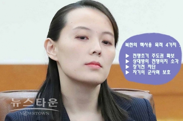 김여정의 이러한 발언과 설명은 ‘한미의 자계 최신화 움직임’에 대한 경고 성격이면서 동시에 지난 3월 31일 한국과 미국이 서명한 전략기획지시(SPD)에 따라 한미 작계(작전계획)의 최신화에 착수에 대한 반응일 수 있다는 분석과 작계 최신화에 대한 극도의 경계심을 노출한 것이라는 관측도 있다.