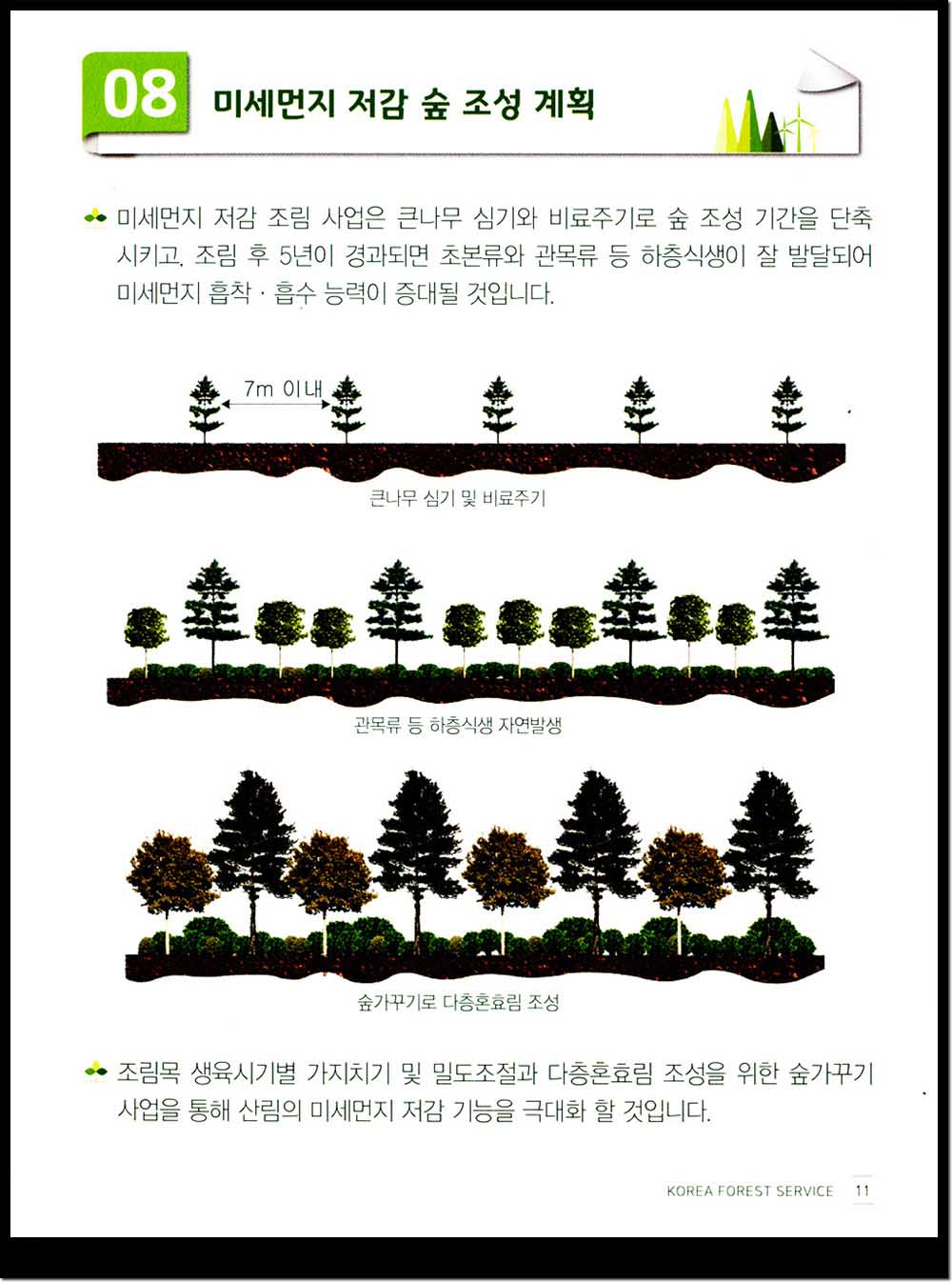 산림청에서 발행한 '미세먼지 저감,조림 숲가꾸기 사업안내' 책자