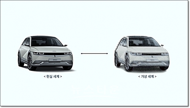 사진 : 현대자동차그룹