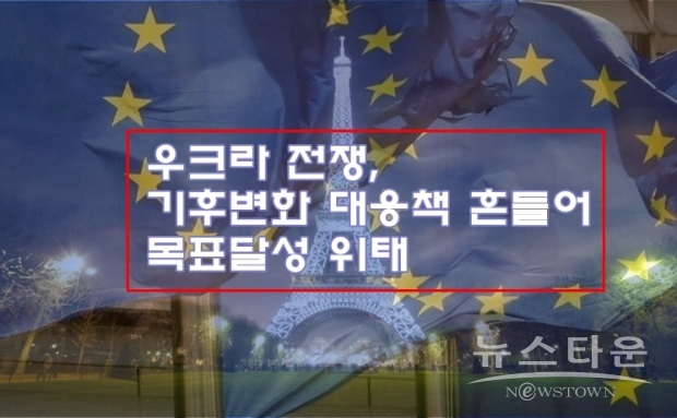 블라디미르 푸틴 러시아가 전면적으로 우크라이나를 침공하고, 장기화 조짐이 보이고 있는 가운데, 세계의 에너지 가격의 급등, 공급망 혼란, 식량 부족 등에 따라, COP26에서 합의한 2050년 순배출제로(Net-Zero) 목표가 크게 흔들리고 있다.