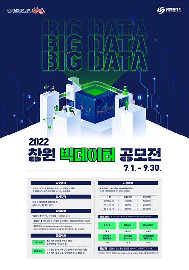 2022창원 빅데이터 공모전(자료=창원시)