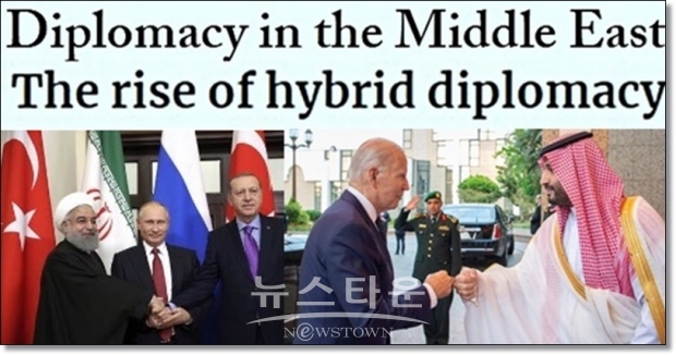 이 모든 것이 질문을 던지고 있다. 초전략적 관계에서 하이브리드 관계(복합계)로의 전환이 중동 지역에 안정과 평화를 가져올 것인가? 세계는 이처럼 각자도생의 길을 추구하며 사안별 협력을 추구하는 하이브리드 외교의 장이 점점 넓혀지고 있다.
