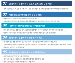 인천시 정비기반시설 사업비 보조기준 개선방안]