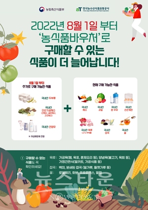 농식품바우처 품목 확대