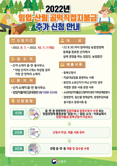 산림청은 9월 7일부터 임업 직불금신청을 추가로 받는다(자료=산림청)