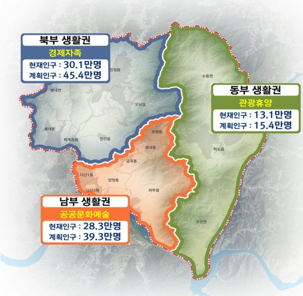 '2035년 남양주 도시기본계획' 생활권계획도