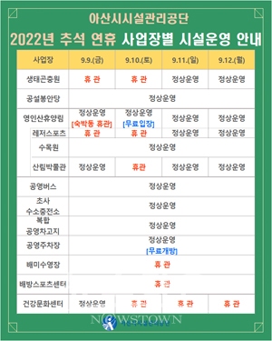 사업장별 운영계획