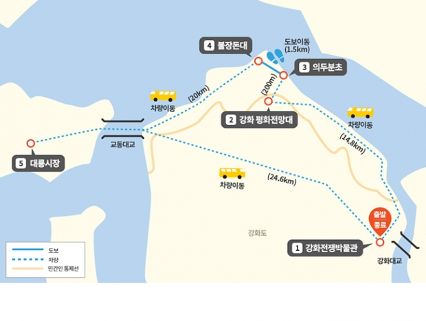 평화의 길 안내도