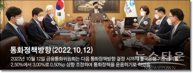 사진 : 한국은행 홈페이지 캡처