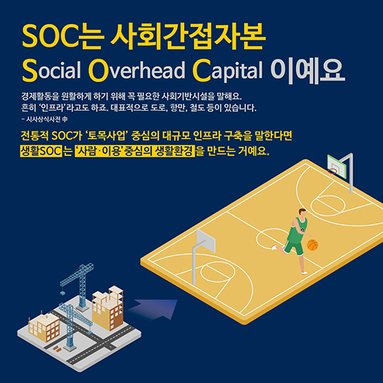 생활SOC란 (사진=문체부)
