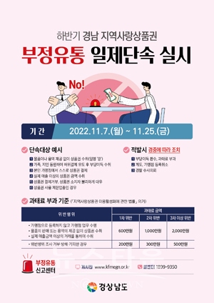 김해사랑상품권 부정유통 일제단속