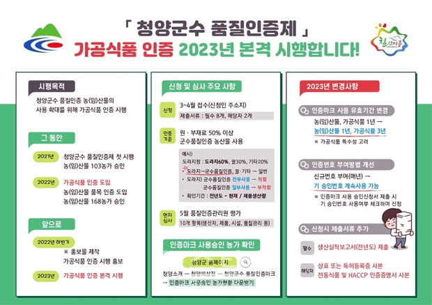 가공식품 ‘군수 품질 인증제’ 적용