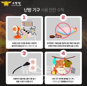 3대 전기제품에 대해 화재예방