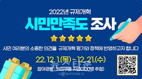 창원시는 시민이 직접 참여하는 규제개혁 만족도 조사를 실시한다(자료=창원시)