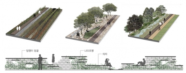 구상도